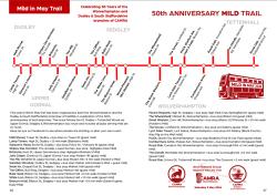 Photo from the West Midlands CAMRA regional Mild in May trail
